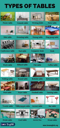 different types of tables are shown in this poster