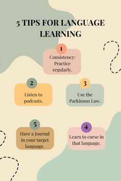 the five steps to language learning