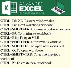 an instruction manual for using the advanced excel keyboard shortcuts