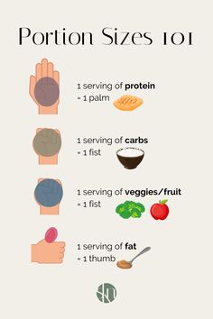 While counting calories, weighing, and measuring your food may be the most accurate method of portion control; it’s not for everyone. Fortunately, there’s an easier way to estimate portion sizes known as the hand method for portion sizes. Using your hand as a guide, you help to manage your portion size for protein, carbohydrates, and fats, specifically. Portion Size Guide, Ways To Eat Healthy, Best Fat Burning Foods, Portion Sizes, Healthy Food Motivation, Healthy Eating Tips, Lose 50 Pounds, Health Check, Life Tips