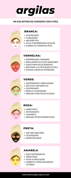 Cada tipo de argila possui função e benefícios variados para pele! Você busca remover manchas? Ou prefere regular a oleosidade? Com este pequeno guia fica mais fácil descobrir qual é a melhor argila para o seu tipo de pele - não deixe de conferir as dicas do blog! #argilas #acne #peleoleosa #beleza #argilaverde #argilabranca #limpezadepele #beautytips #skincare #argilapreta #peleperfeita #peledorosto #dicasdebeleza #claymask / clareamento de pele, truques de beleza, skincare pele oleosa / Remove Skin Tags Naturally, Lotion For Oily Skin, Tips For Oily Skin, Cold Sores Remedies, Moisturizer For Oily Skin, Mascara Facial, Best Moisturizer, Acne Skin, Skin Care Acne