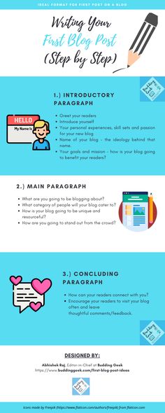 the ultimate guide to writing your first blog post step - by - step infographic