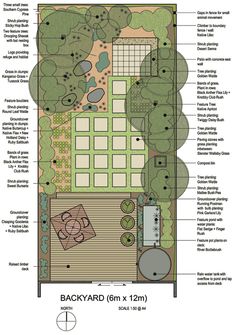 a garden plan with various areas and landscaping features, including trees, shrubs, bushes, and other plants