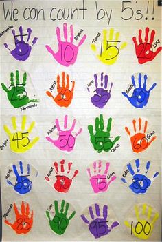 a bulletin board with handprints on it and the words we can count by 5's