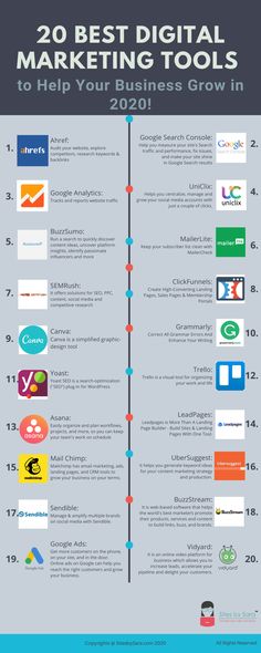 the top 20 best digital marketing tools to help your business grow in 2013 infographic