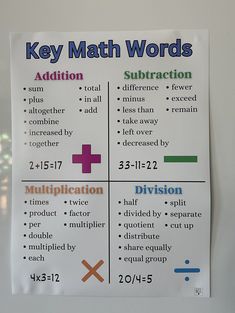 a poster on the wall that says key math words addition subtraction and division