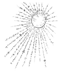 the sun is surrounded by letters and numbers in this handwritten drawing, it looks like an eyeball