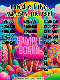 the poster for land of the sweets, mr p91 and sample board