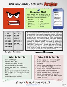 an info sheet describing the dangers of children with anger