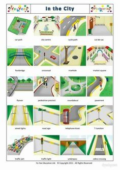 an image of different types of roads and streets in the same language, with instructions for each