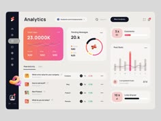 the dashboard screen shows data, statistics and other things that can be seen in this image