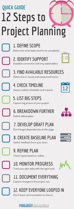 the 12 steps to project planning