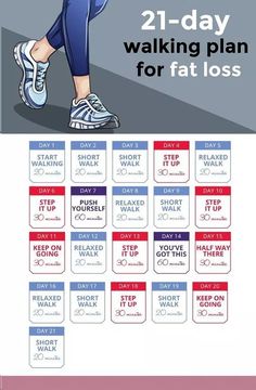 Walking For Health, Walking Plan, Walking Pad, Walking Exercise, Help Losing Weight, At Home Workout Plan, Be Fit, Weight Workout Plan, On Live