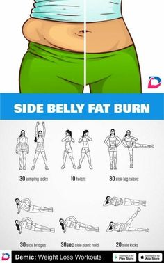 Weight Abs Workout, Abs Workout Plan, Fat Burning Workout Plan, Ab Workout Routine, Corp Perfect, Ab Workout Plan, Body Workout At Home