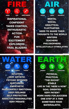 four different posters with the words fire, water, earth and air written in them