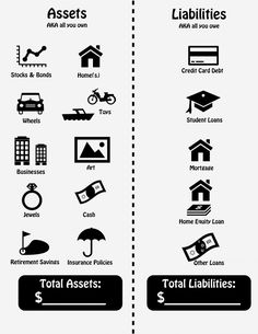 two different types of business and finance infographics on one side, the other side shows