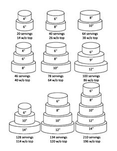 the instructions for how to make a tiered cake with different toppings and sizes