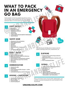 To Go Bag, 72 Hour Emergency Kit, Emergency Binder