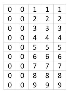 the numbers are arranged in rows to make it easier for children to learn