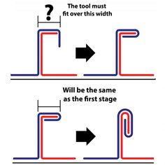 two different types of pipes with arrows pointing to the right and left ends on each side