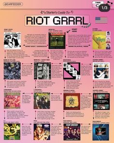 a poster with different types of records on it and the words riot girl written in black