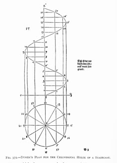 a drawing of a spiral staircase with numbers on the bottom and an arrow pointing up to it