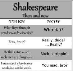 shakespeare then and now poster with some words