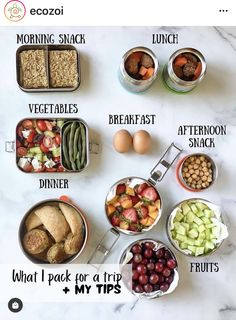 an image of the contents of a healthy meal on a marble counter top with text overlay