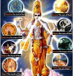 an image of the hindu god with many other things around it, including his body and hands