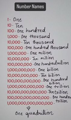 the number names are written in red and black on a white sheet of paper with numbers