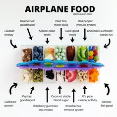 an airplane food tray is labeled with the words, kids eat - in - color