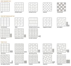 several different types of tiles with names and numbers in each one, including two tiles