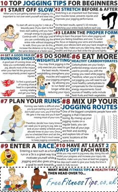 an exercise poster with instructions for beginners to do the same thing in one place