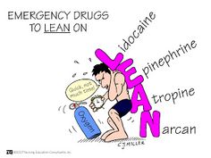 Nursing School: Pharm Mnemonics Pharmacology Mnemonics, Nursing Fun, Pharmacology Nursing, Nurse Rock, Nursing School Studying, Nursing School Tips