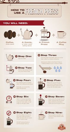 the french press coffee machine info sheet