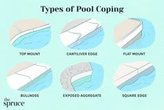 different types of pool copings