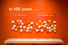 an orange wall with post - it notes on it in front of a wooden table