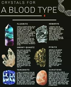 A Blood Type, Energy Stones Crystal Healing, Alternative Medicine Holistic Healing, Crystal Uses, Charge Crystals, Crystal Guide