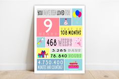 Couples Baby Shower Games, 9th Birthday Party Ideas, Birthday Decors, Valentine Party Game, Valentines Games, Poster Decorations, 9th Birthday Parties, 13th Birthday Parties, 10th Birthday Parties