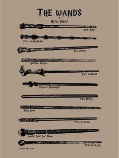 the wands from harry potter are shown in black on an orange background with text