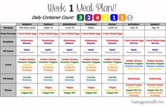 Week 1 21 day fix meal plan 21 Day Fix Menu, 21 Day Meal Plan, Sunday Workout