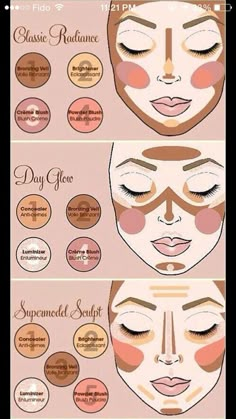 Teknik Makeup, How To Contour Your Face, Make Up Diy, Halloweenský Makeup, Makeup Charts, Face Mapping, Makeup Tip, Smink Inspiration, Day Glow