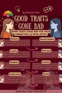 Good Traits Gone Bad for Your Characters. 🖋️ Turn Strengths into Struggles! Discover how to make your characters more complex and relatable by exploring good traits gone bad. From overconfidence turning into arrogance to loyalty becoming blind obedience, learn how positive qualities can create tension, conflict, and depth in your story.  ✨ Perfect for writers of fantasy, romance, thrillers, and character-driven fiction, these tips will help you craft multidimensional characters that readers can’t get enough of. Ready to add a twist to your character arcs? Let’s dive in! 📚  🎯 #CharacterDevelopment #GoodTraitsGoneBad #WritingTips #CreativeWriting #FictionWriters #ComplexCharacters #StorytellingSecrets #NovelWriting #WriterResources #WritingCommunity