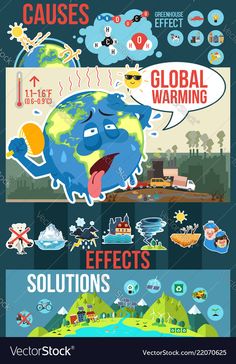 Globalization Infographic, Infographic About Globalization, Evs Poster Ideas, Global Health Initiatives Poster, Globalisation Illustration, Globle Warming Poster, Poster Global Warning