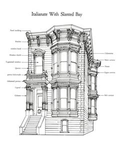 an old building with the names of its windows and balconies on it's side