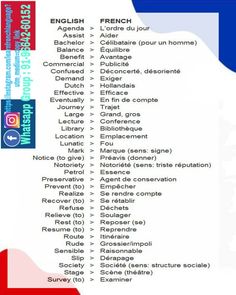 the french language list is shown in red, white and blue