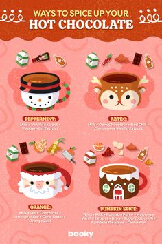 an info sheet with different types of food and drinks on it, including hot chocolate