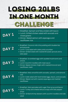 Discover proven strategies to help you lose 20lbs in just one month. From nutrition tips to exercise routines, learn the secrets to achieving your weight loss goals in a healthy and sustainable way. Start your journey towards a healthier, fitter you today and see the amazing results within a month! #WeightLossJourney #Lose20lbs #HealthyWeightLoss #FitnessGoals #GetFit #HealthyLifestyle #WeightLossTips #HealthyEating #ExerciseMotivation #TransformYourBody 1200 Calorie, 1200 Calories, Lose 20 Lbs, Diet Menu, Diet Meal Plans, Diet Meal, One Month, Calorie Diet