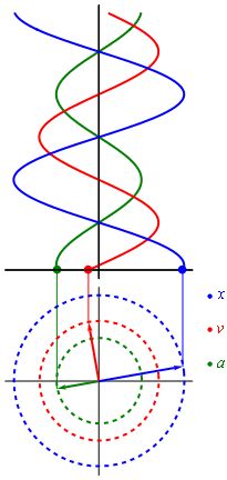 an image of a spiral with lines going through it