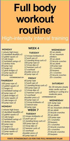 the full body workout routine is shown in pink and yellow, with an orange background